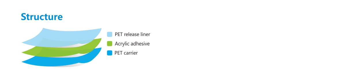 耐高温保护膜-结构.jpg 耐高温保护膜-结构.jpg