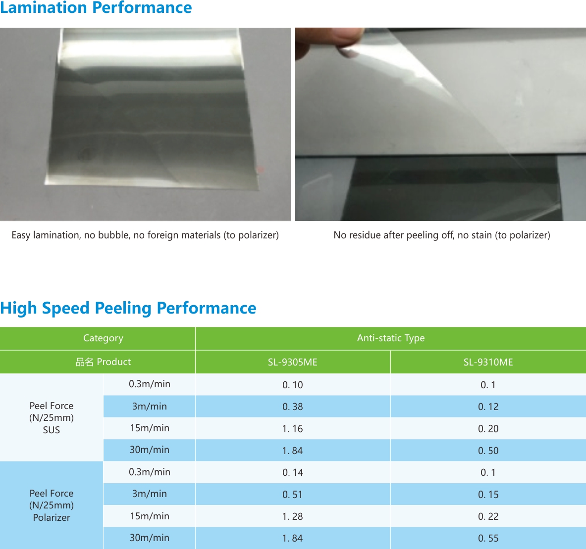 偏光片保护膜.jpg 偏光片保护膜.jpg