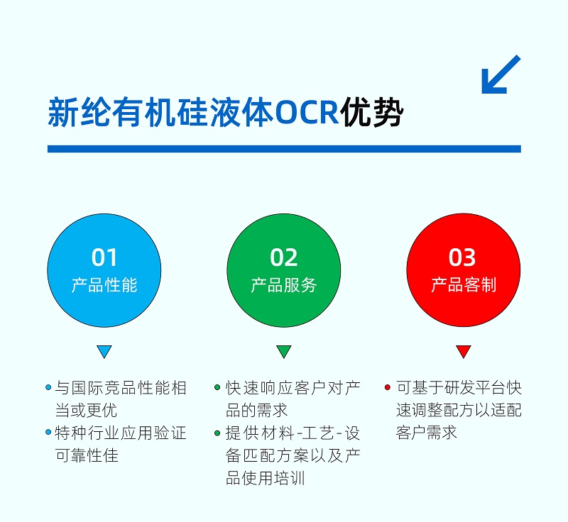 触摸屏全贴合长图_05.jpg 触摸屏全贴合长图_05.jpg